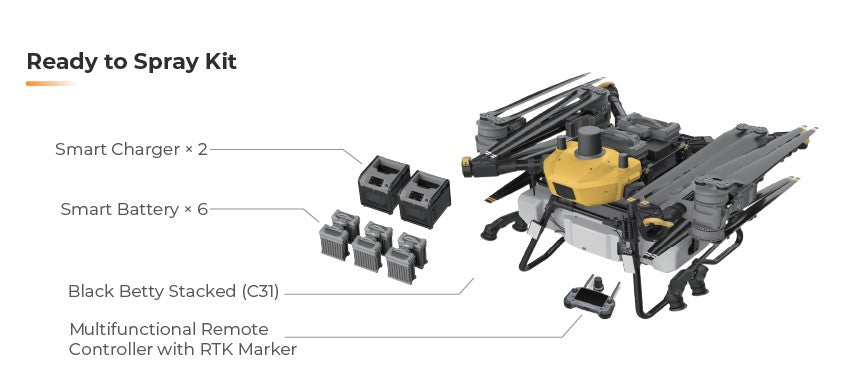 Ceres Air - Black Betty (premier launch kit) PREORDER